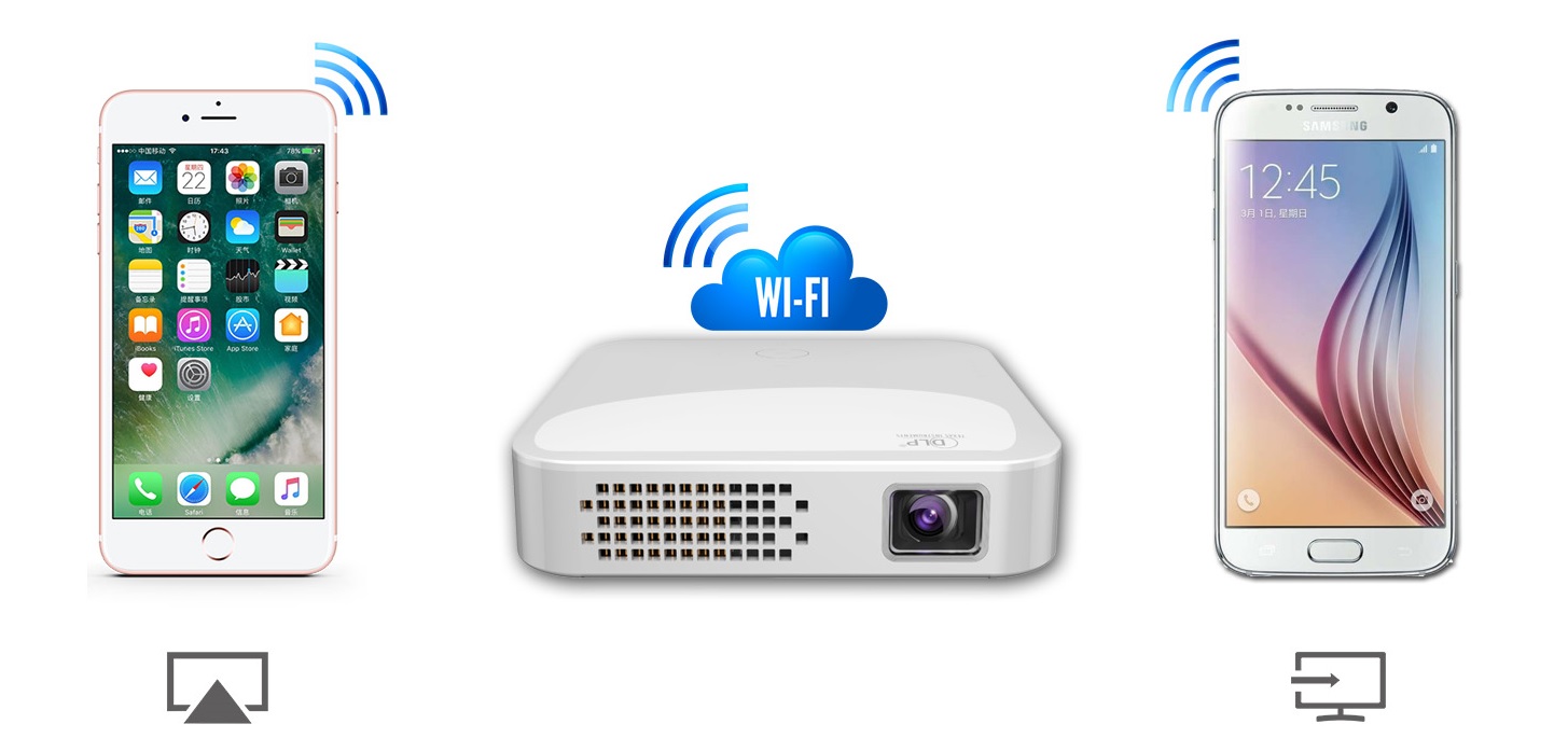 proyector wifi