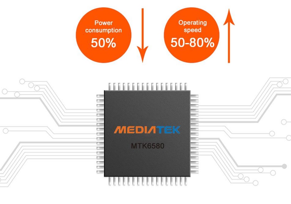 Profi Tracking cam X1 potente chip