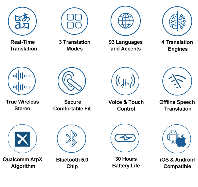 Auriculares de traducción timekettle - última tecnología