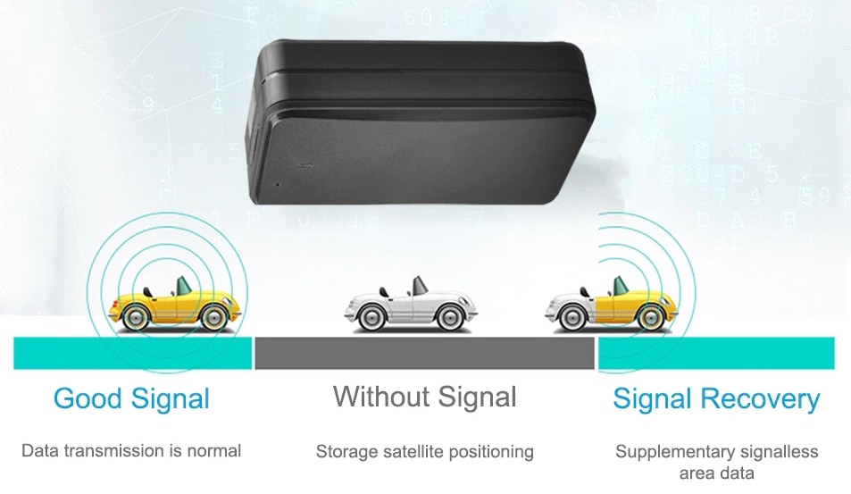 Dispositivo de rastreo de zona ciega GPS