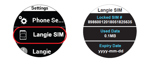 langie tarjeta sim país global